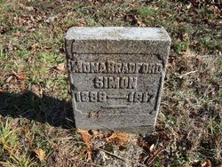 Memorial photo 37428413 